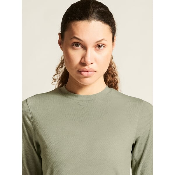 Triko CRAFT Thermal Mesh CN